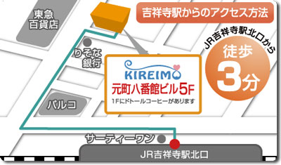 キレイモ吉祥寺店の地図（マップ）