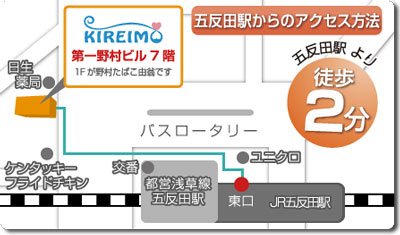 キレイモ五反田店の地図（マップ）