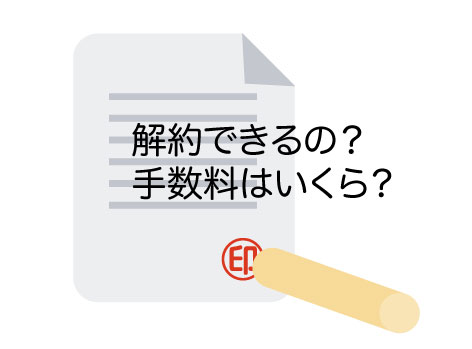 キレイモの解約方法と手数料